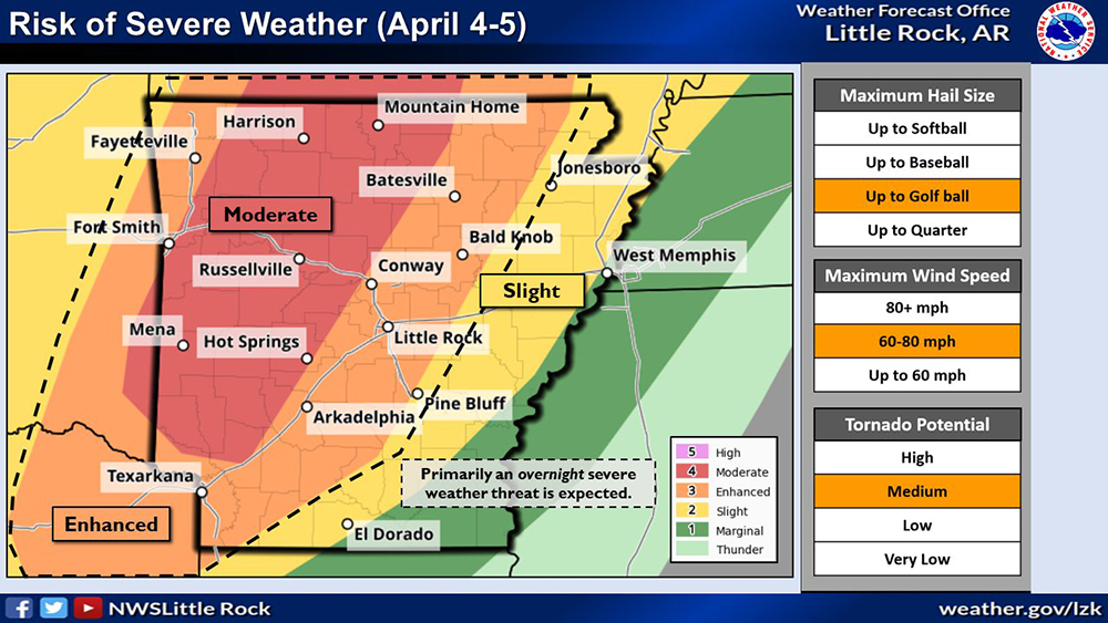 Severe Weather Alert: High Storm Chance Overnight, Monday Potential Severe Weather Alert: High Storm Chance Overnight, Monday Potential