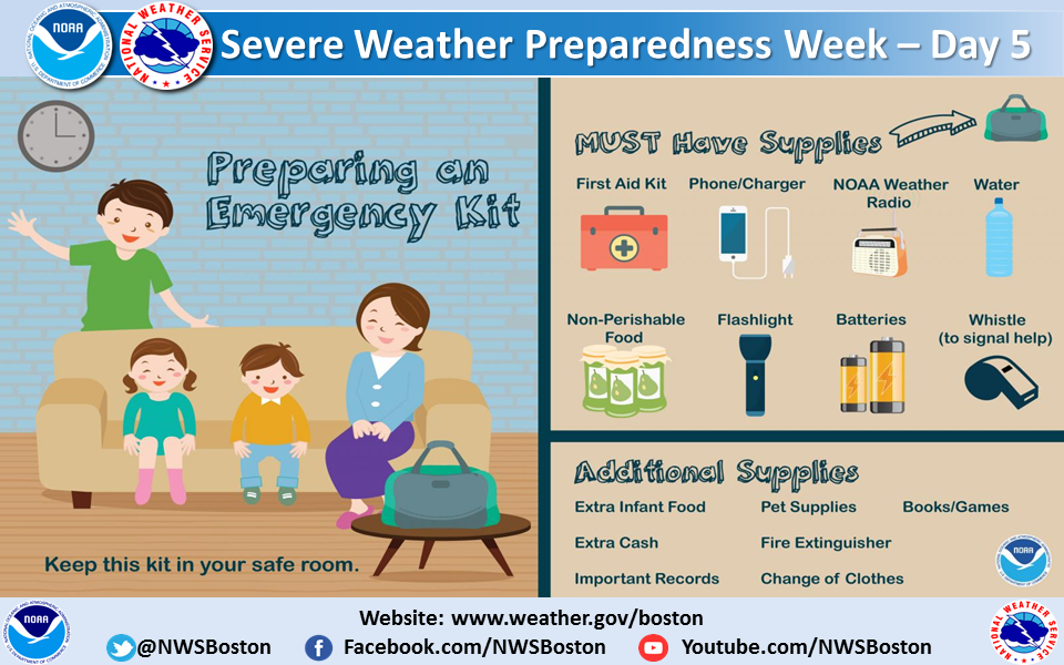 Severe Weather Awareness: Protecting Yourself And Your Family From Floods Severe Weather Awareness: Protecting Yourself And Your Family From Floods