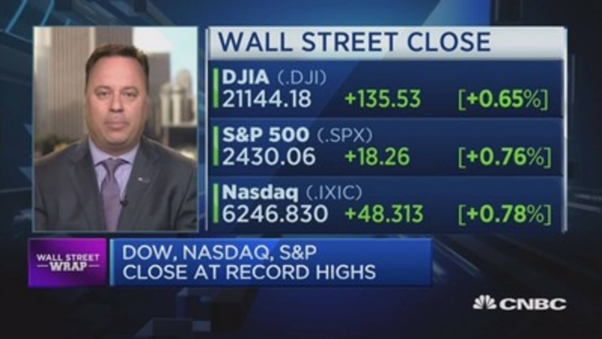 Should Investors Worry About Stretched Stock Market Valuations? BofA Weighs In. Should Investors Worry About Stretched Stock Market Valuations? BofA Weighs In.