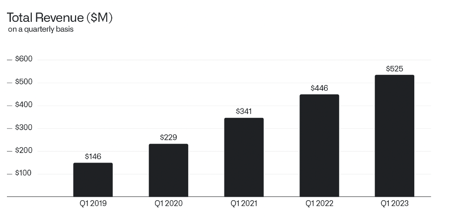 Should You Buy Palantir Stock After A 30% Drop? Should You Buy Palantir Stock After A 30% Drop?