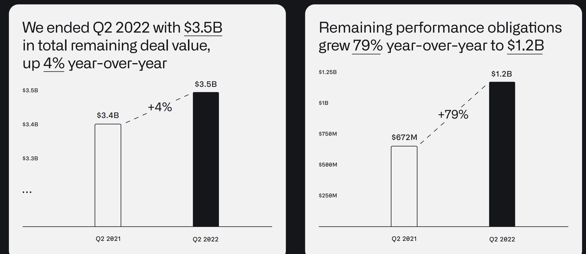 Should You Buy Palantir Stock Today? A Detailed Investment Overview Should You Buy Palantir Stock Today? A Detailed Investment Overview