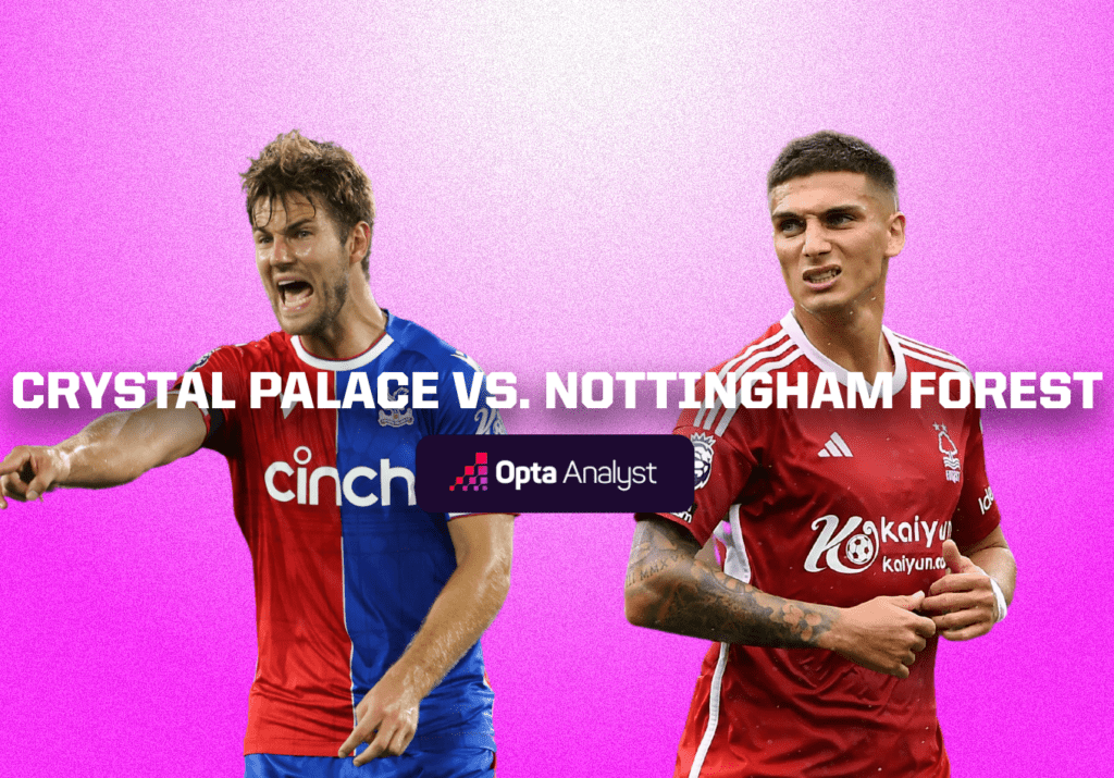 Sigue El Crystal Palace - Nottingham Forest En Vivo Sigue El Crystal Palace - Nottingham Forest En Vivo