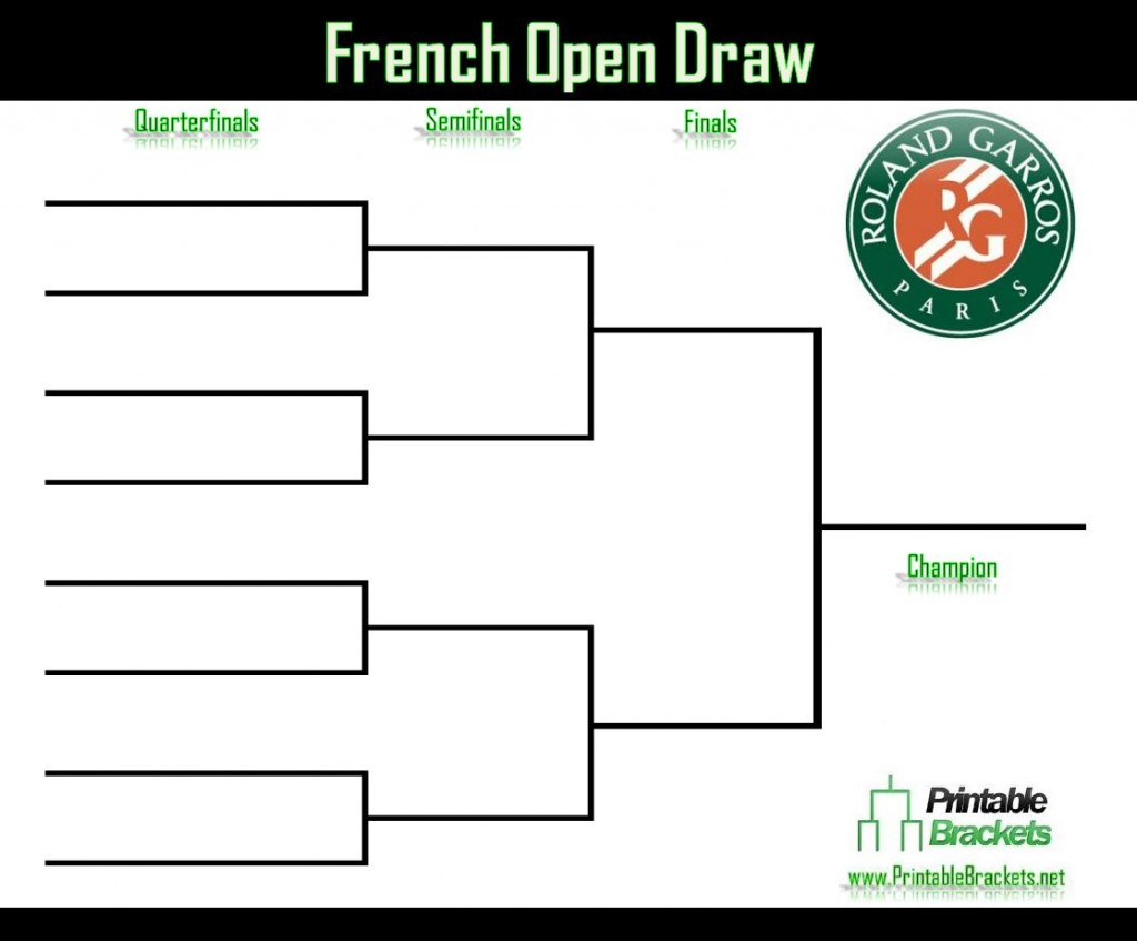 Sinner's French Open Draw: A Look At The Top Half Sinner's French Open Draw: A Look At The Top Half