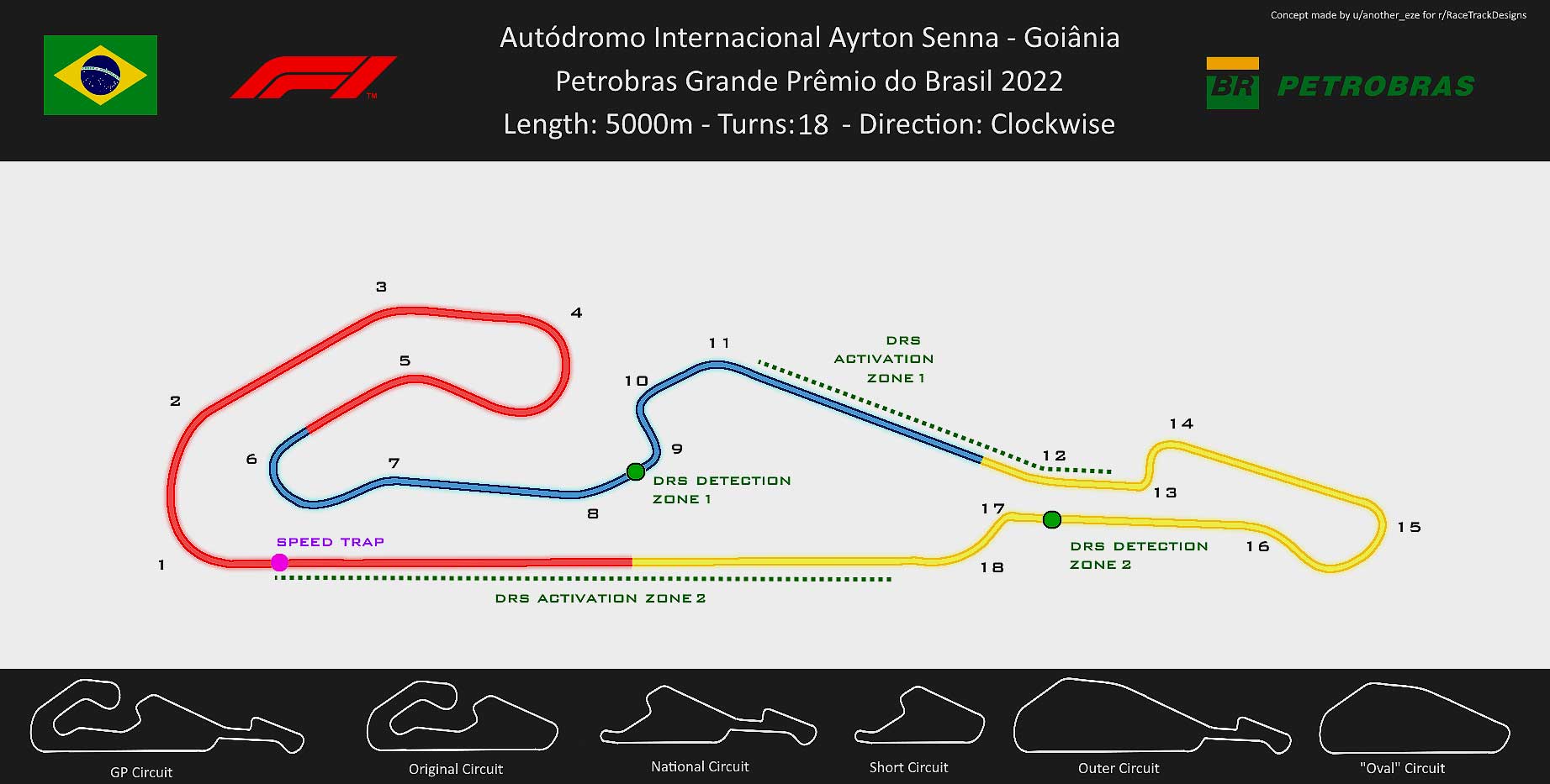 Sirkuit Ayrton Senna, Goiânia: MotoGP Kembali Ke Brasil Tahun Depan Sirkuit Ayrton Senna, Goiânia: MotoGP Kembali Ke Brasil Tahun Depan