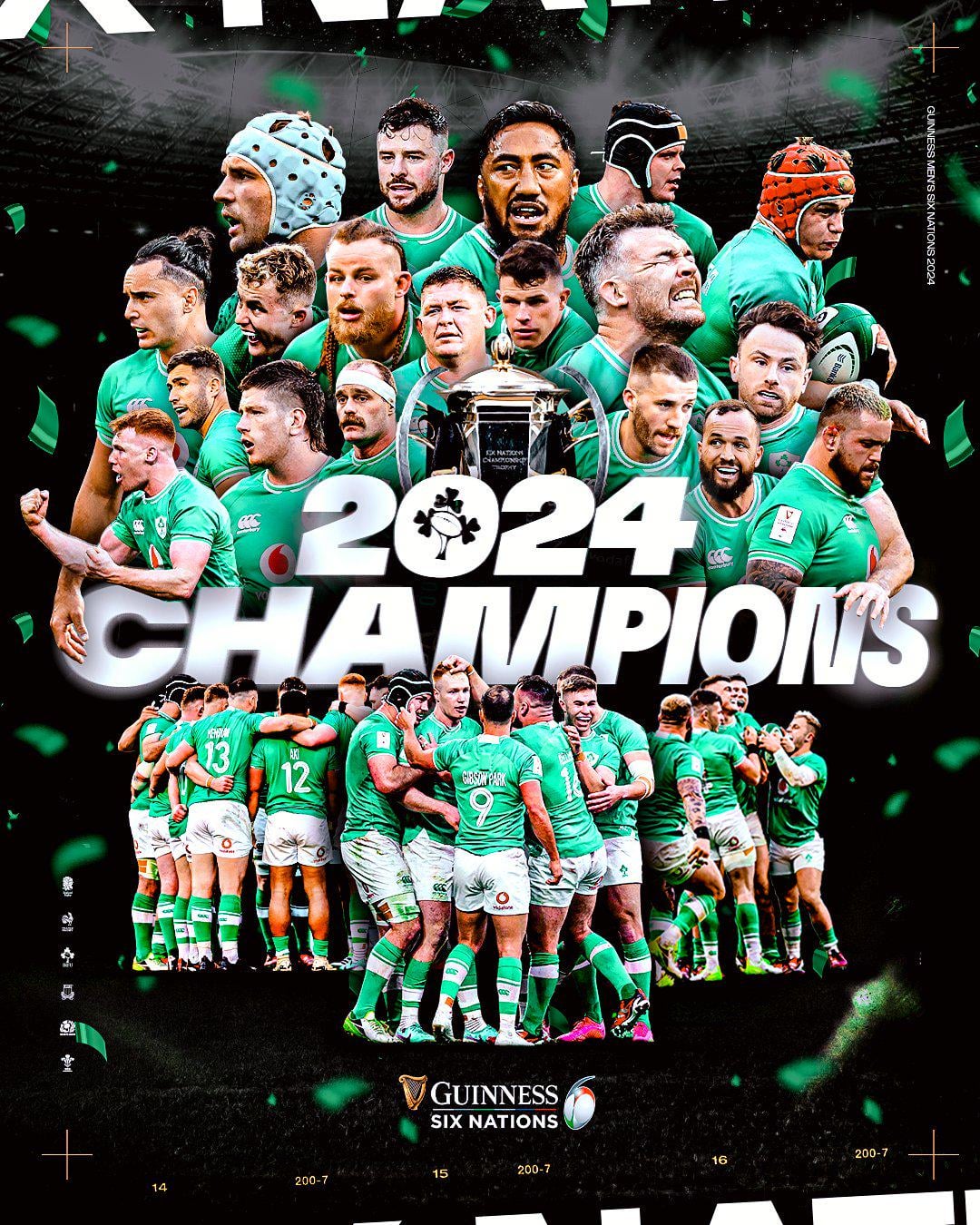 Six Nations 2024: France Triumphs, England Dominates, Scotland Disappoints, Ireland Falters Six Nations 2024: France Triumphs, England Dominates, Scotland Disappoints, Ireland Falters