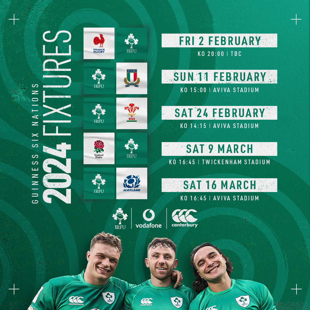 Six Nations 2024: France's Victory Over Italy; Ireland's Challenge Awaits Six Nations 2024: France's Victory Over Italy; Ireland's Challenge Awaits