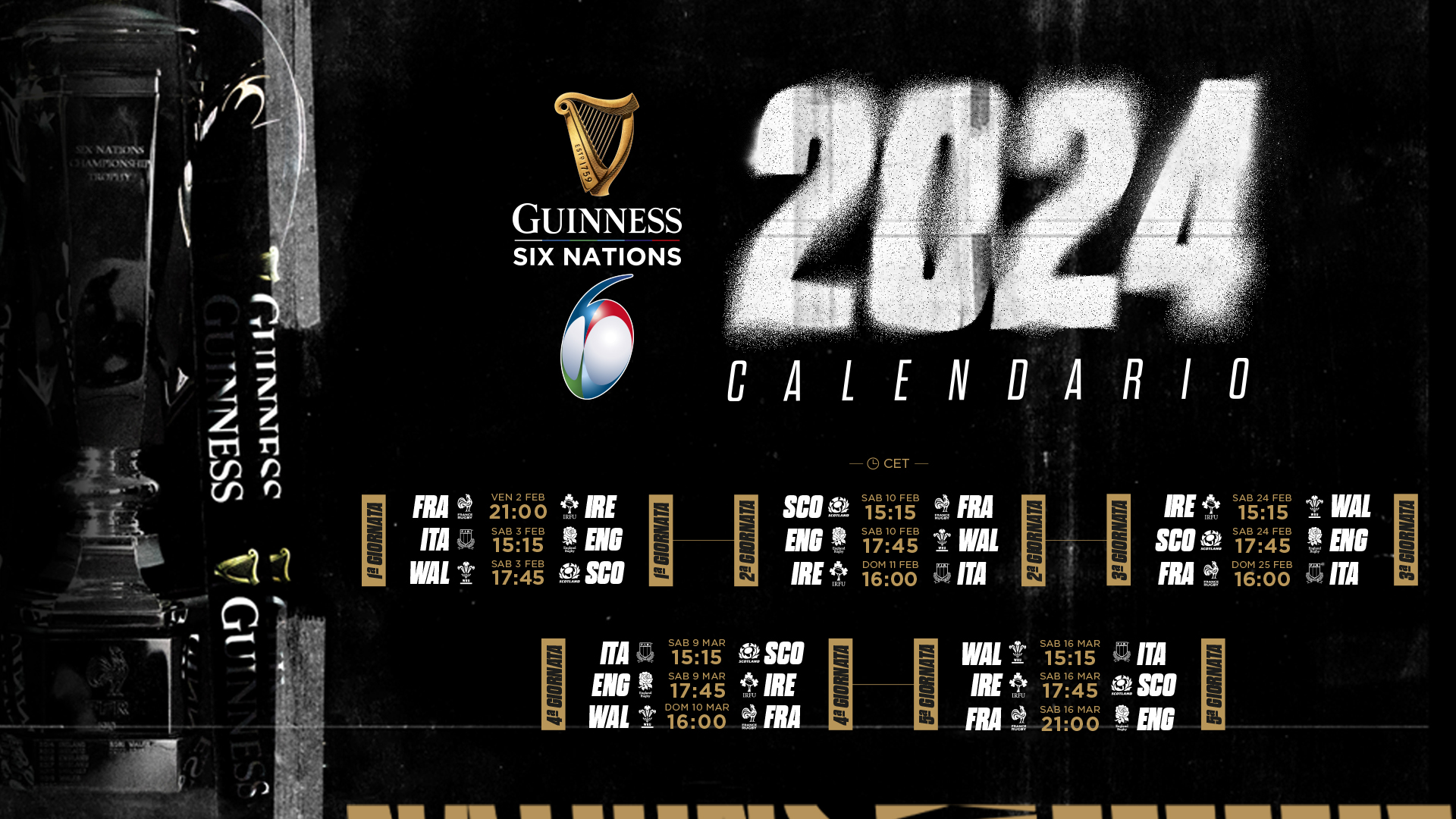 Six Nations 2024: France's Winning Strategy, Led By Ramos Six Nations 2024: France's Winning Strategy, Led By Ramos