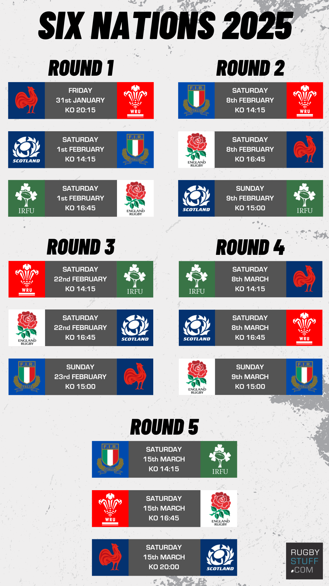 Six Nations 2025: Can France Continue Its Success? Six Nations 2025: Can France Continue Its Success?
