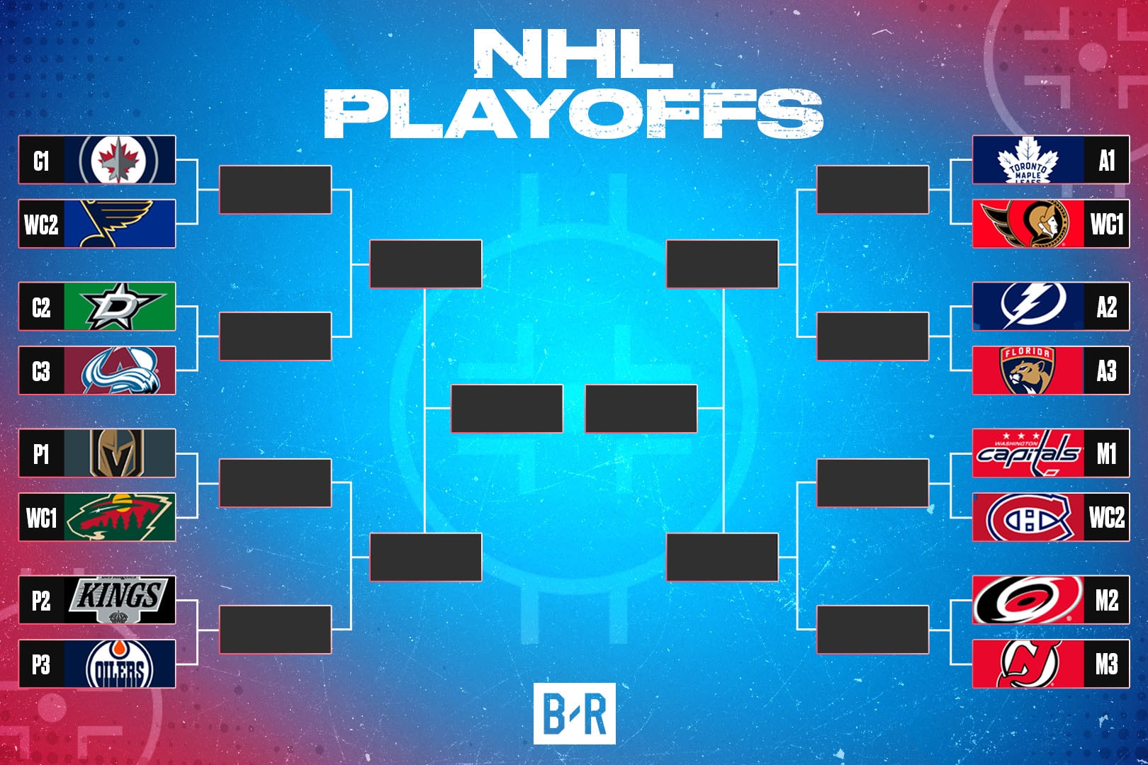 Smart Bets: NBA And NHL Playoffs - Round 2 Smart Bets: NBA And NHL Playoffs - Round 2