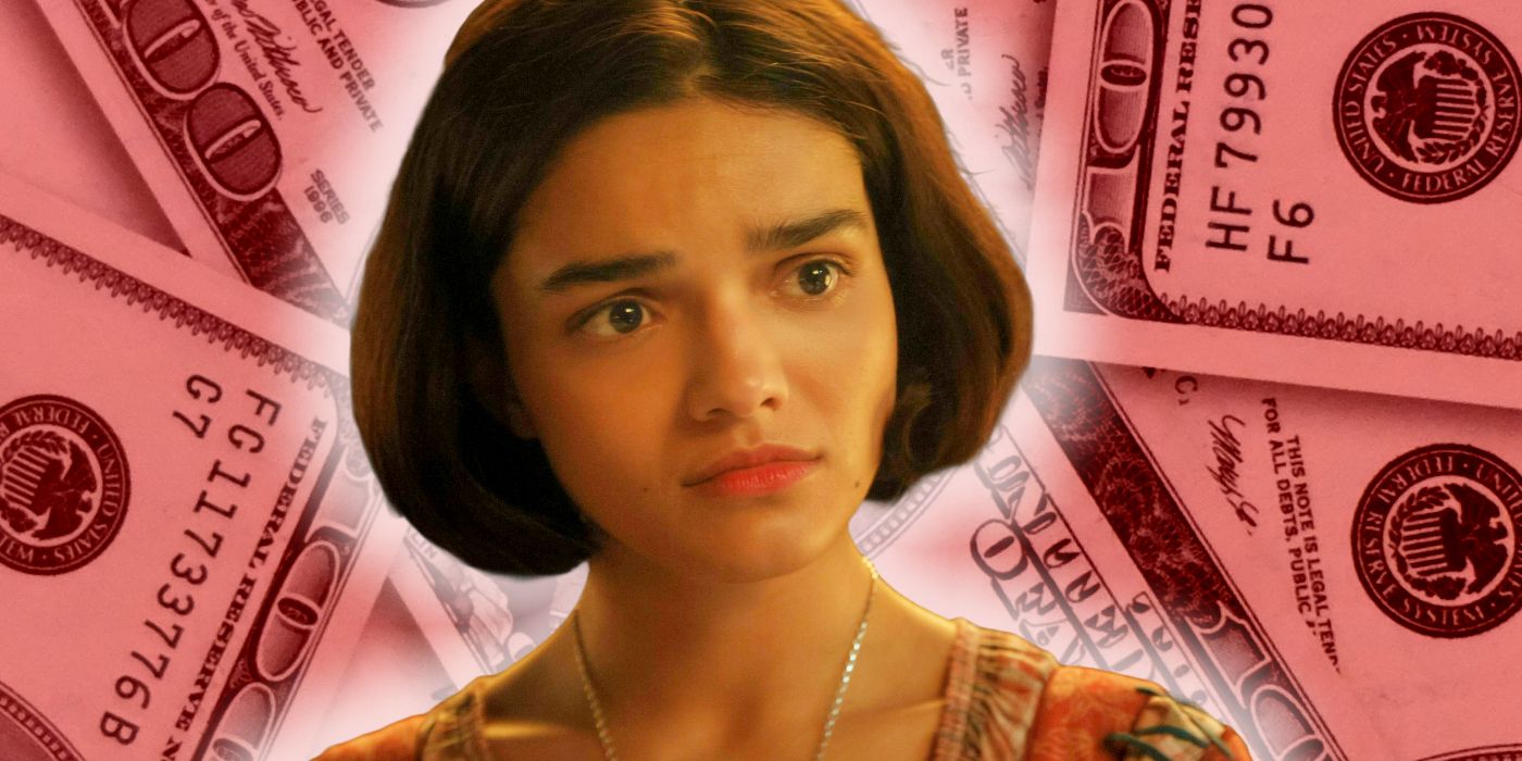 Snow White Box Office Bomb: A Disastrous Opening Weekend Snow White Box Office Bomb: A Disastrous Opening Weekend