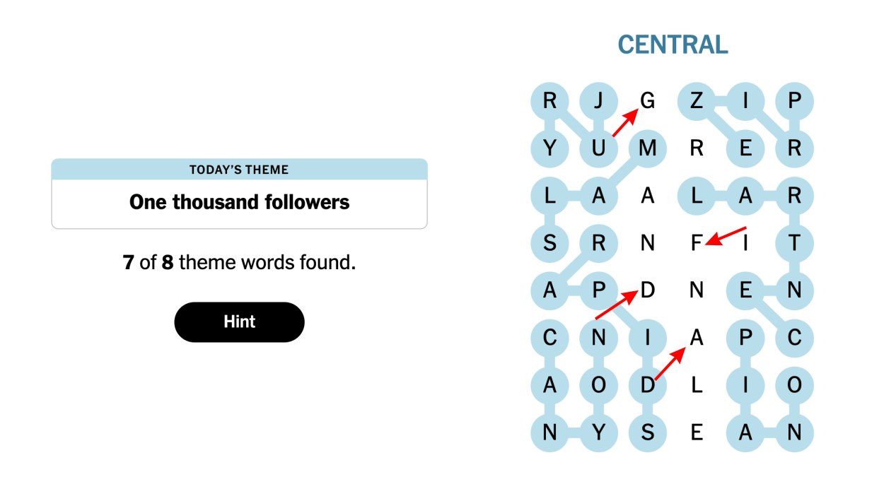 Solving The NYT Strands: A Deep Dive Into The April 6, 2025 Puzzle Solving The NYT Strands: A Deep Dive Into The April 6, 2025 Puzzle