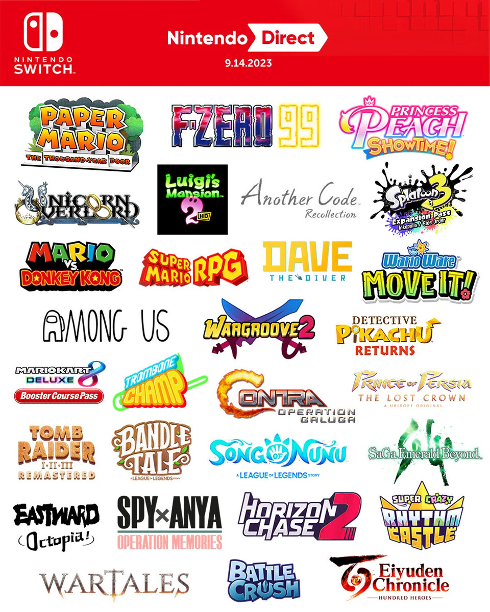 Speculation: PS5 And PS4 Games At The March 2025 Nintendo Direct Speculation: PS5 And PS4 Games At The March 2025 Nintendo Direct