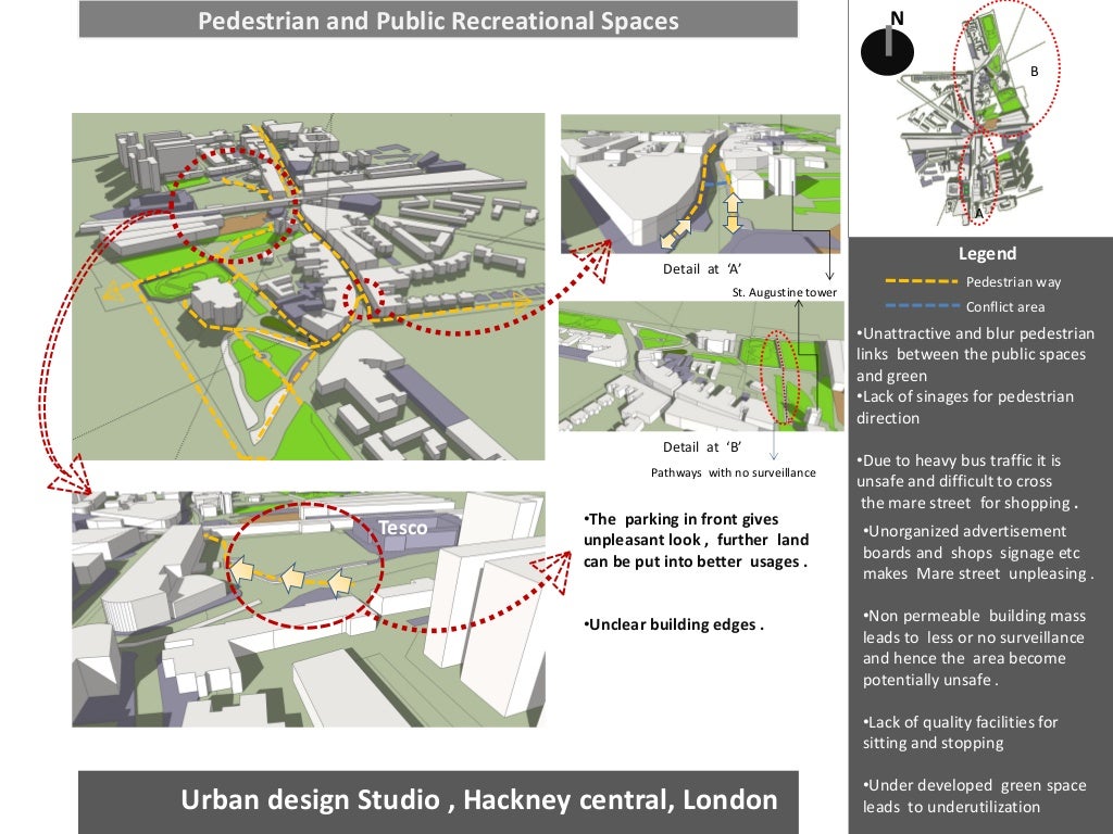 Sports Stadiums And Urban Redevelopment: A Case Study Analysis Sports Stadiums And Urban Redevelopment: A Case Study Analysis