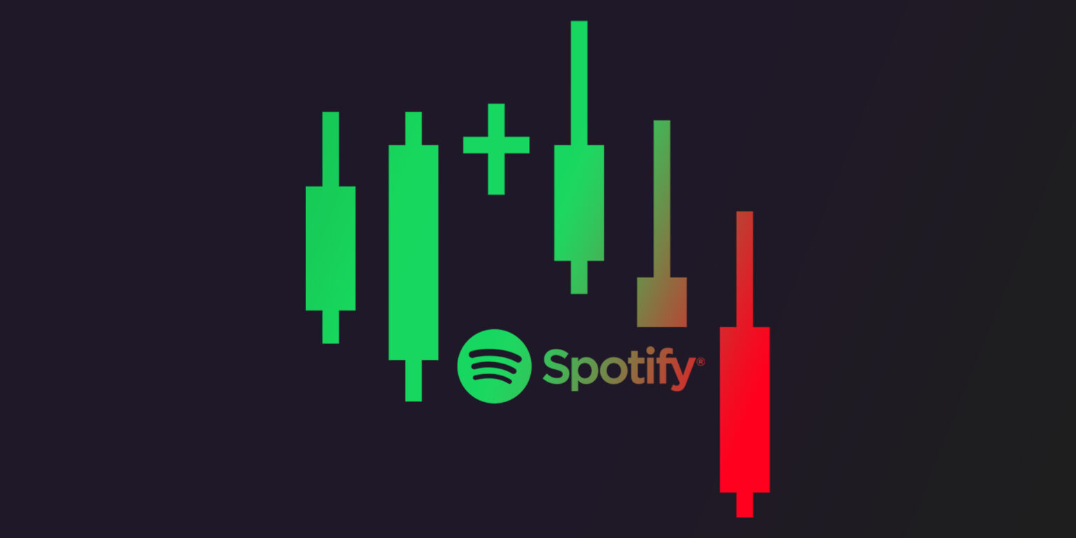 Spotify Reports 12% Subscriber Increase, Positive Outlook For SPOT Stock Spotify Reports 12% Subscriber Increase, Positive Outlook For SPOT Stock