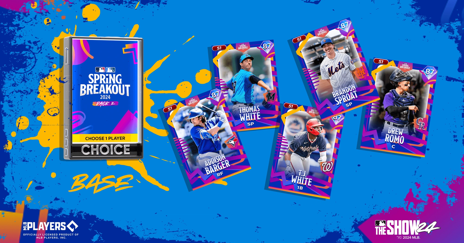 Spring Breakout 2025: Player Rosters And Predictions Spring Breakout 2025: Player Rosters And Predictions