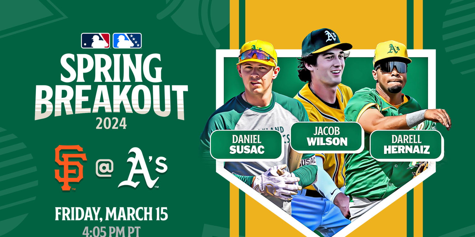 Spring Breakout 2025: Who Made The Cut? Roster Reveal Spring Breakout 2025: Who Made The Cut? Roster Reveal