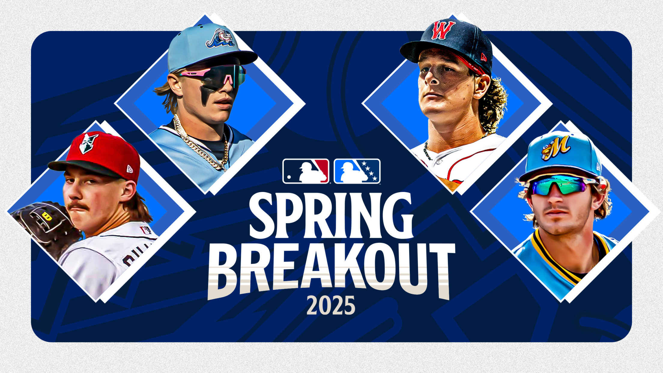 Spring Breakout Rosters 2025: An In-Depth Preview Spring Breakout Rosters 2025: An In-Depth Preview