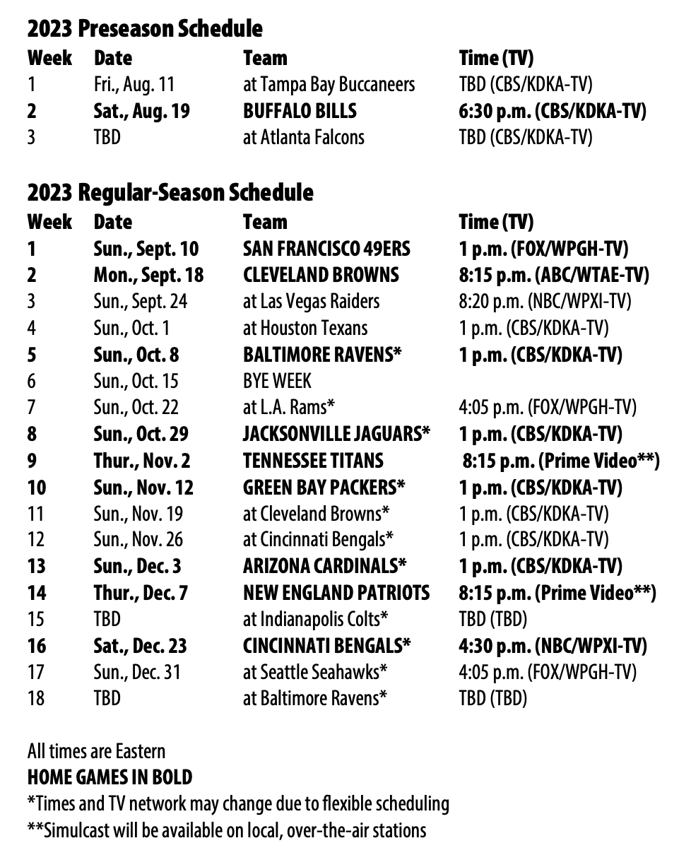 Steelers' 2024 Schedule: A Deep Dive Into The Key Takeaways Steelers' 2024 Schedule: A Deep Dive Into The Key Takeaways