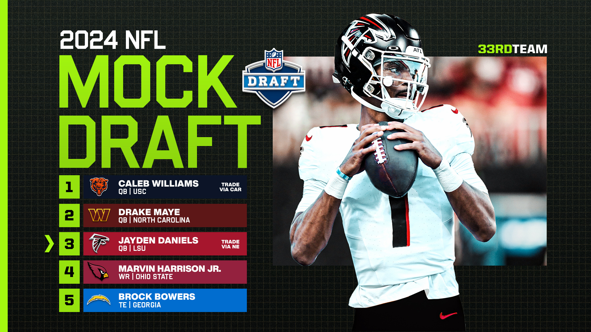Steelers Star Receiver: Trade Possible During NFL Draft? Steelers Star Receiver: Trade Possible During NFL Draft?