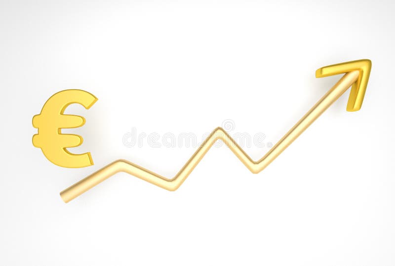 Stijgende Kapitaalmarktrentes: Euro Boven $1,08 - Live Update Stijgende Kapitaalmarktrentes: Euro Boven $1,08 - Live Update