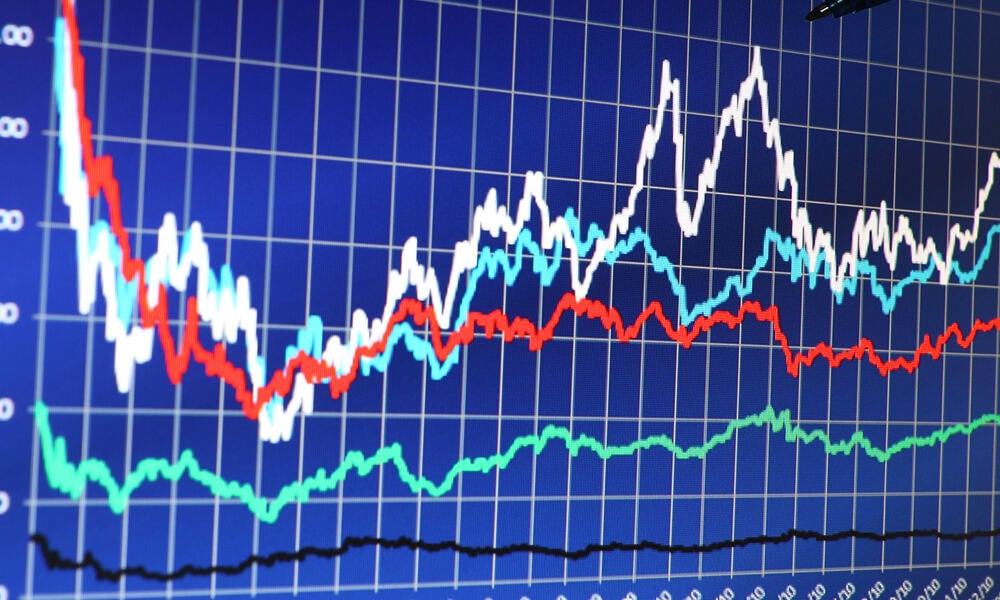 Stock Market News: 200-Point Sensex Gain, Nifty's Record High, UltraTech Slump Stock Market News: 200-Point Sensex Gain, Nifty's Record High, UltraTech Slump