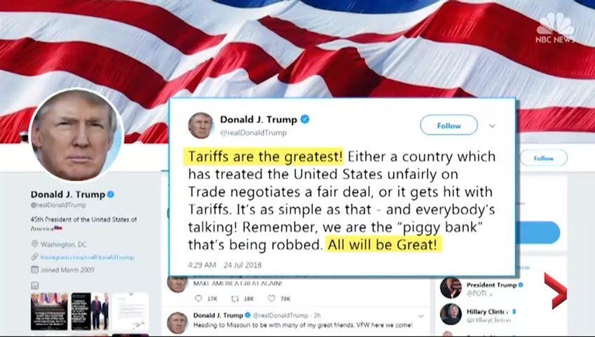 Stock Market Reaction: 80% Tariffs & UK Trade Deal Developments Stock Market Reaction: 80% Tariffs & UK Trade Deal Developments