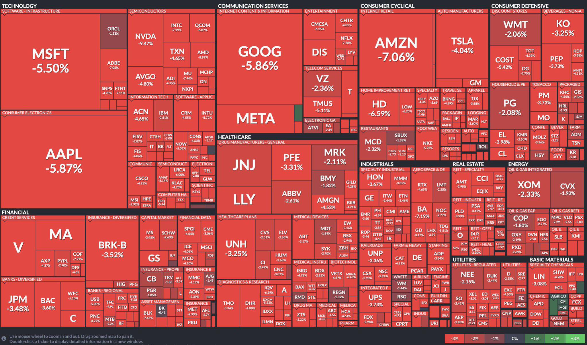 Stock Market Today: Dow And S&P 500 Live Updates For May 29 Stock Market Today: Dow And S&P 500 Live Updates For May 29