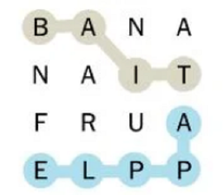 Strands NYT Crossword Answers For Saturday, March 15th (Game #377) Strands NYT Crossword Answers For Saturday, March 15th (Game #377)