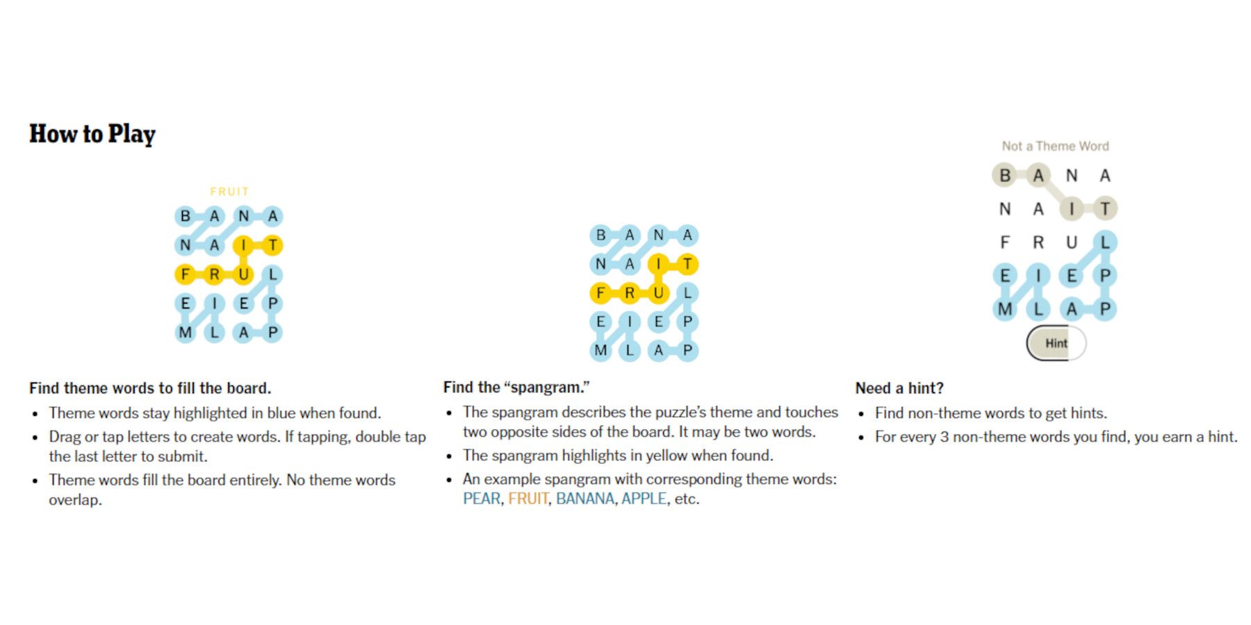 Strands NYT: Hints And Answers For Friday, March 14, 2024 (Game #376) Strands NYT: Hints And Answers For Friday, March 14, 2024 (Game #376)