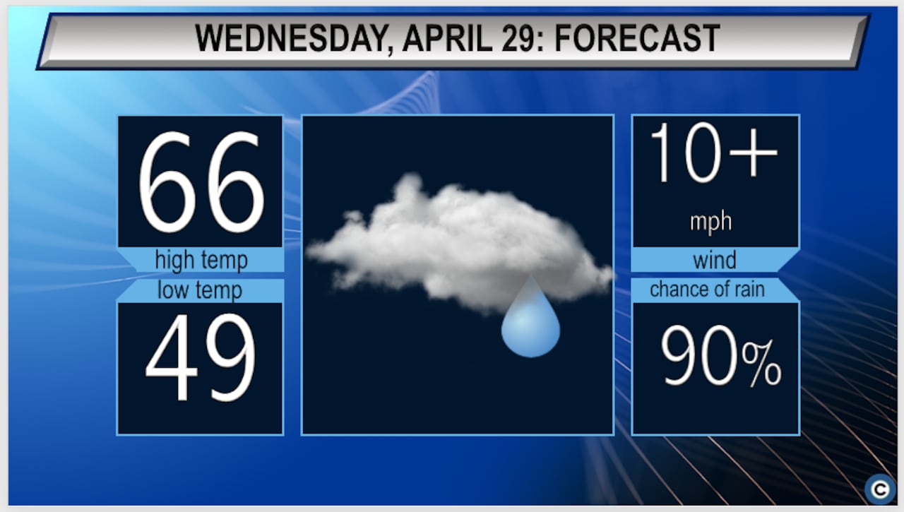 Strong Thunderstorms Expected In Northeast Ohio: Weather Forecast Strong Thunderstorms Expected In Northeast Ohio: Weather Forecast