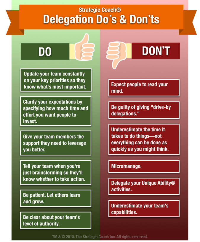 Succeeding In The Private Credit Hiring Process: 5 Do's And Don'ts