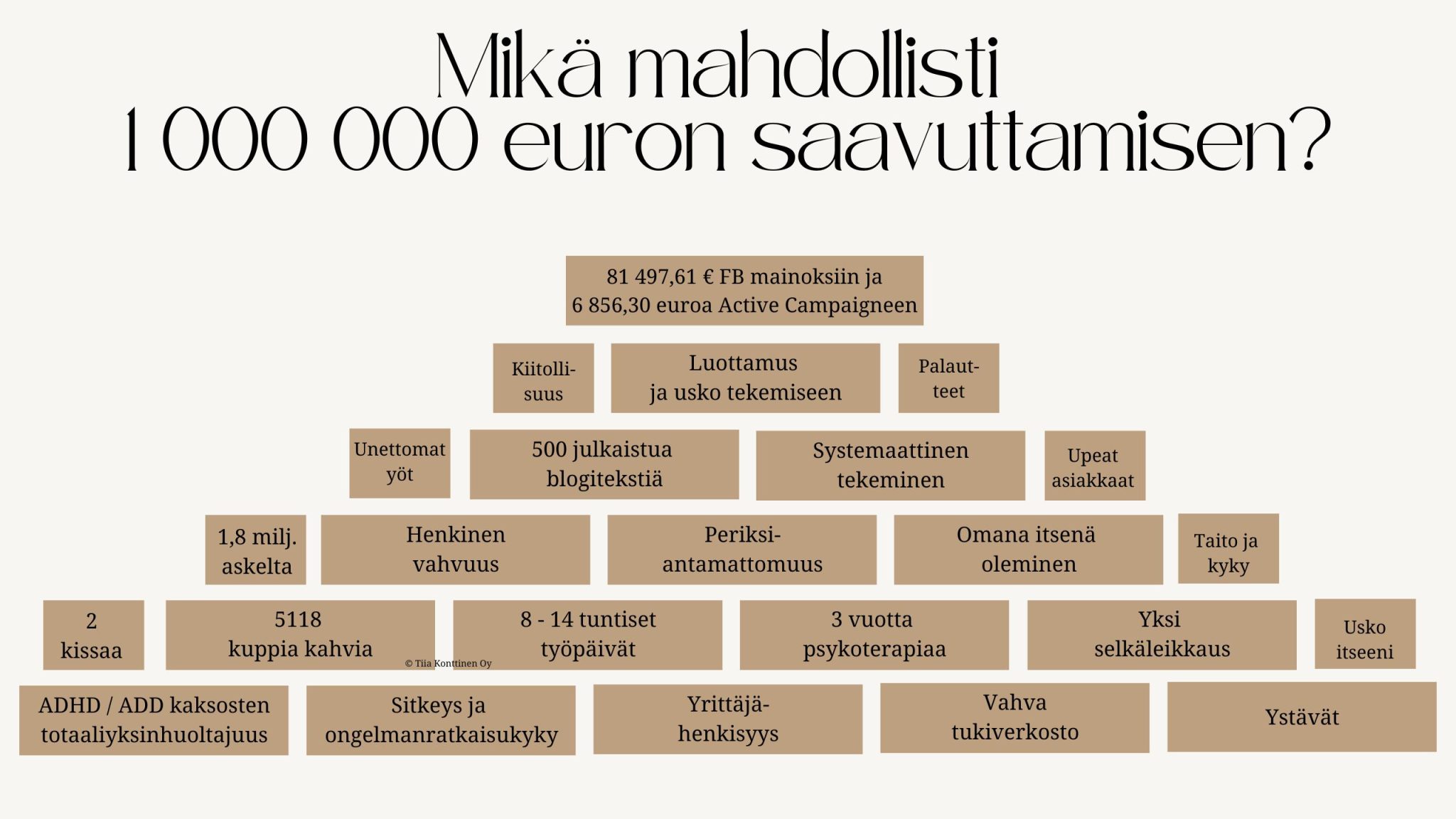 Suuri Eurojackpot Voitto Suomessa: 4,8 Miljoonaa Euroa! Suuri Eurojackpot Voitto Suomessa: 4,8 Miljoonaa Euroa!