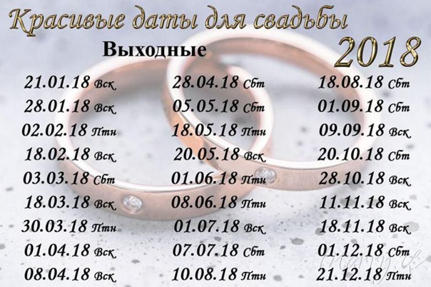 Свадьбы В Красивую Дату На Харьковщине: 89 Новых Семей Свадьбы В Красивую Дату На Харьковщине: 89 Новых Семей