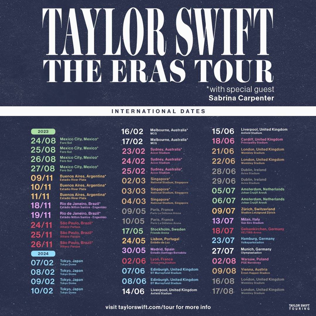 Taylor Swift Eras Tour: An In-Depth Look At Her Stage Outfits Via Photos Taylor Swift Eras Tour: An In-Depth Look At Her Stage Outfits Via Photos