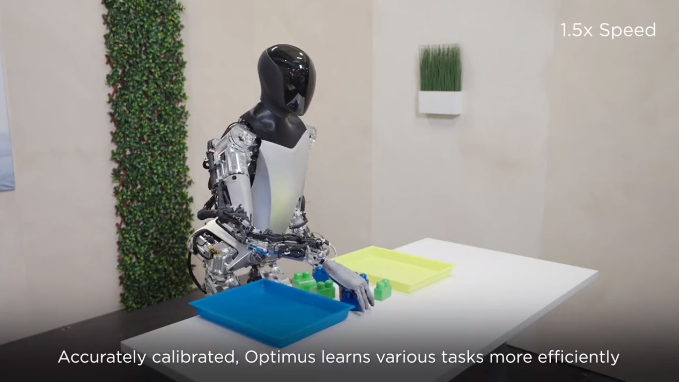 Tesla's Optimus Robot: Navigating The Complexities Of Rare Earth Supply Chains Tesla's Optimus Robot: Navigating The Complexities Of Rare Earth Supply Chains