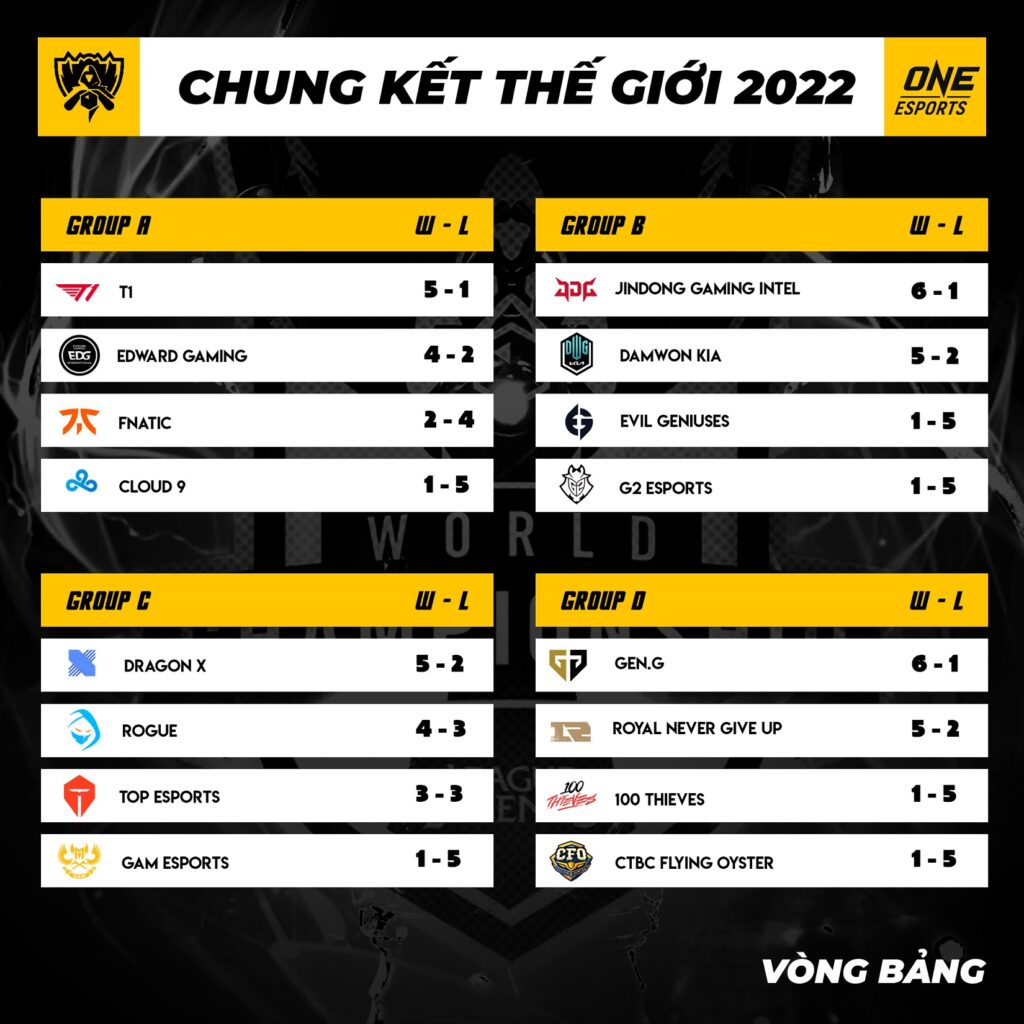 THACO Cup 2025: Thông Tin Chi Tiết Lịch Thi Đấu Vòng Chung Kết