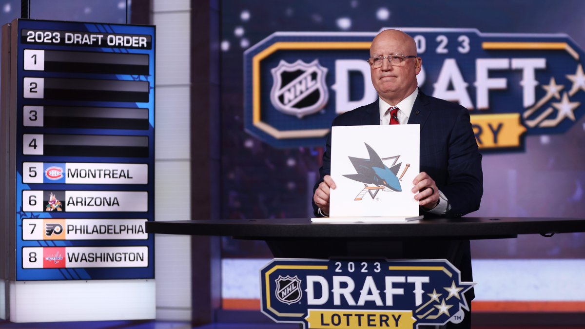 The 2024 NHL Draft Lottery: Rules And Fan Backlash The 2024 NHL Draft Lottery: Rules And Fan Backlash