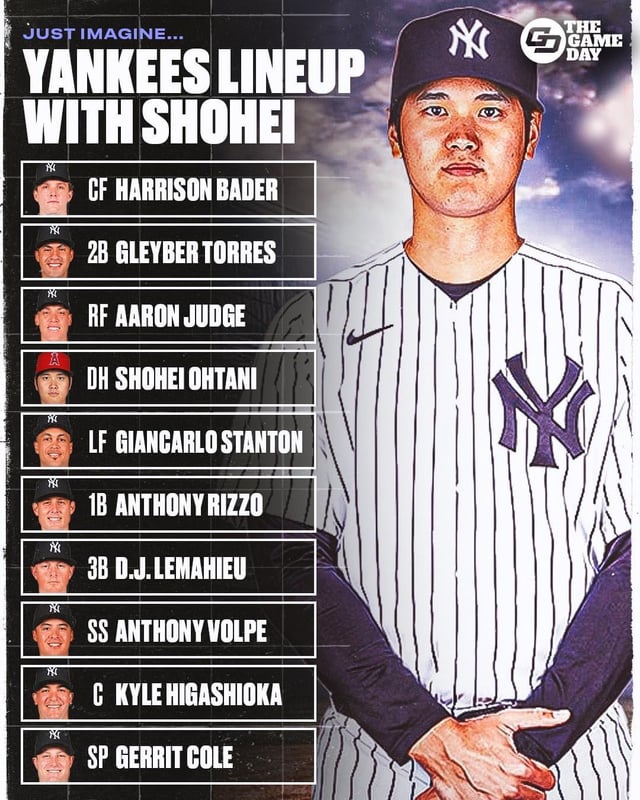The 2024 Yankees Lineup: Aaron Judge's Position And The Leadoff Battle The 2024 Yankees Lineup: Aaron Judge's Position And The Leadoff Battle