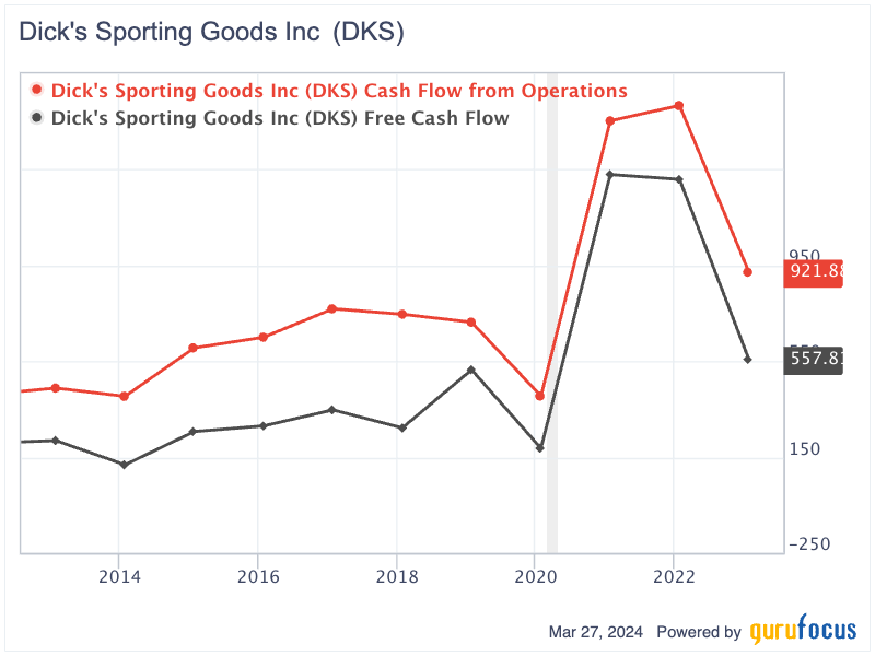 The Canadian Dollar: Overvaluation And The Need For Rapid Response The Canadian Dollar: Overvaluation And The Need For Rapid Response