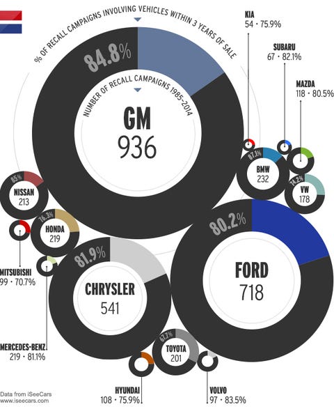 The China Factor: Analyzing The Challenges For Premium Automakers Like BMW And Porsche The China Factor: Analyzing The Challenges For Premium Automakers Like BMW And Porsche