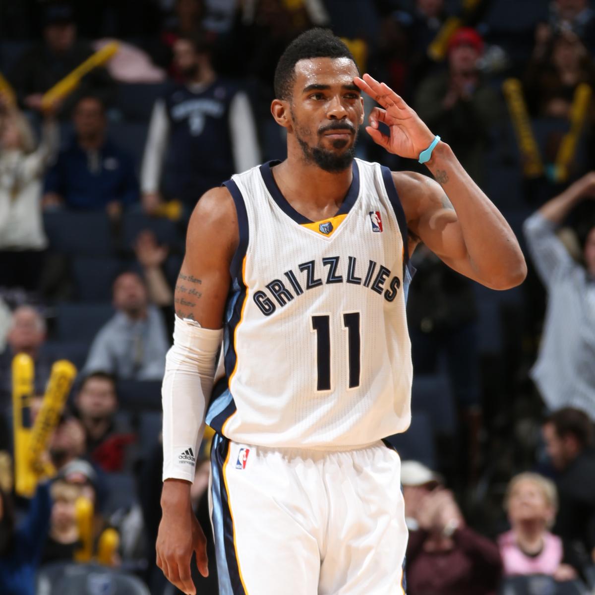 The Common Flaw Among Top NBA Contenders The Common Flaw Among Top NBA Contenders