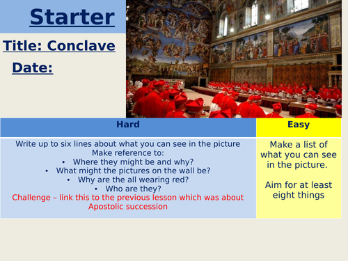 The Conclave Begins: Electing The Next Pope The Conclave Begins: Electing The Next Pope