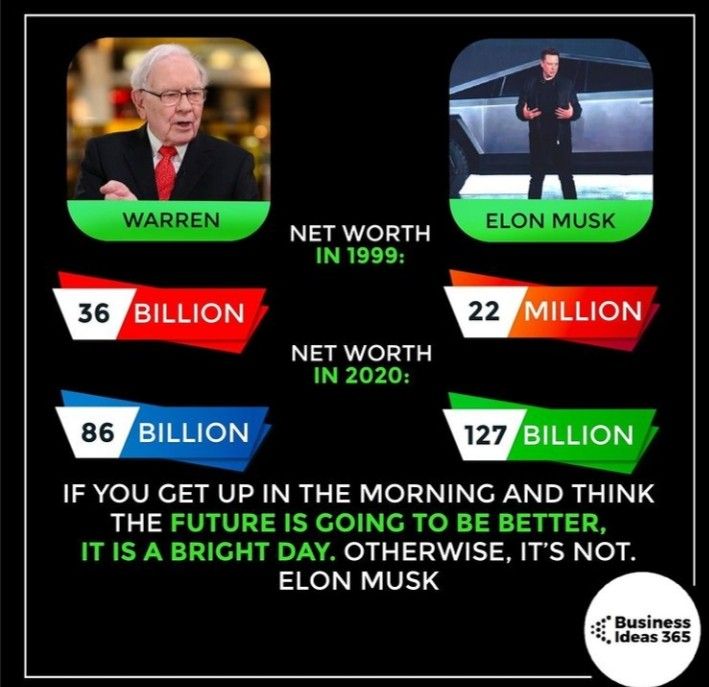 The Correlation Between US Policy And Elon Musk's Net Worth The Correlation Between US Policy And Elon Musk's Net Worth