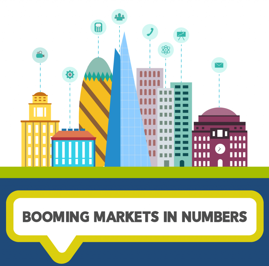 The Country's Booming Business Markets: A Location Guide The Country's Booming Business Markets: A Location Guide