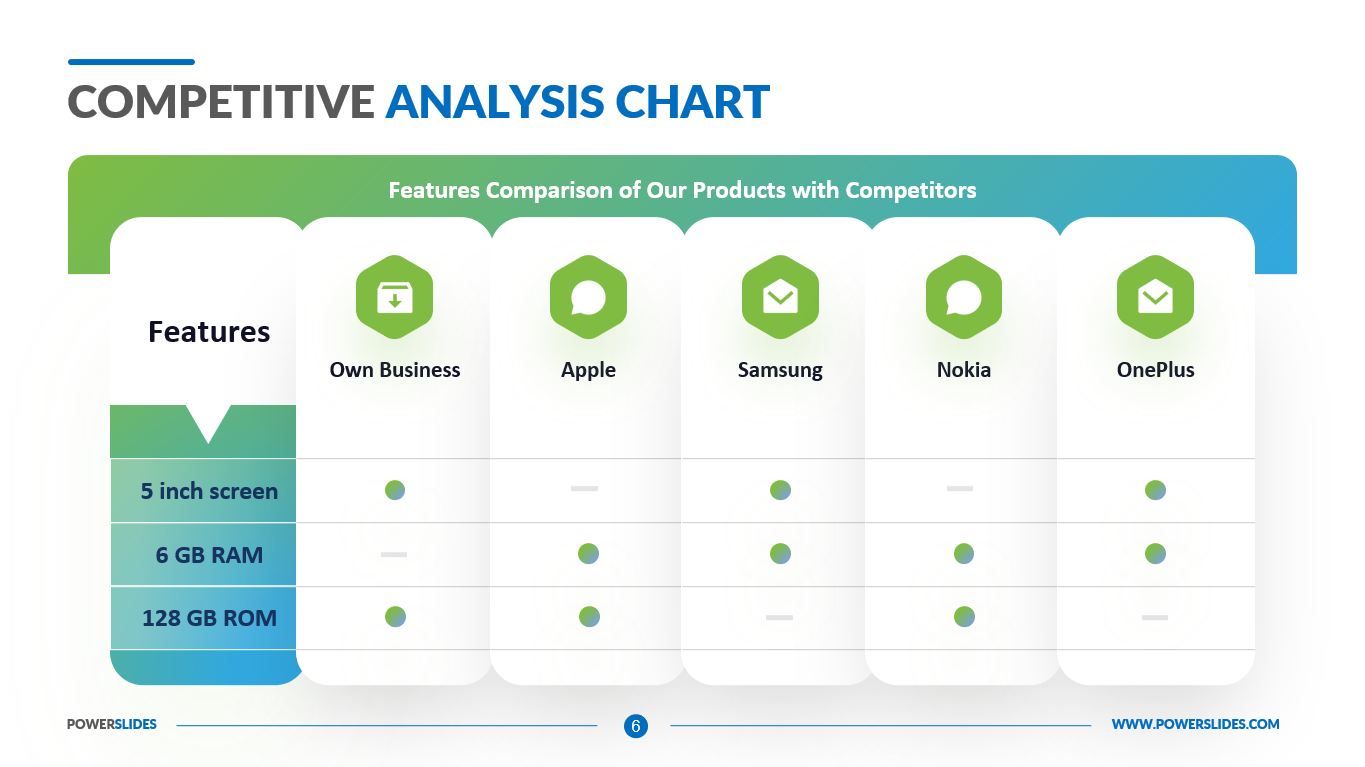 The Crossroads Of Apple's AI: A Competitive Analysis The Crossroads Of Apple's AI: A Competitive Analysis