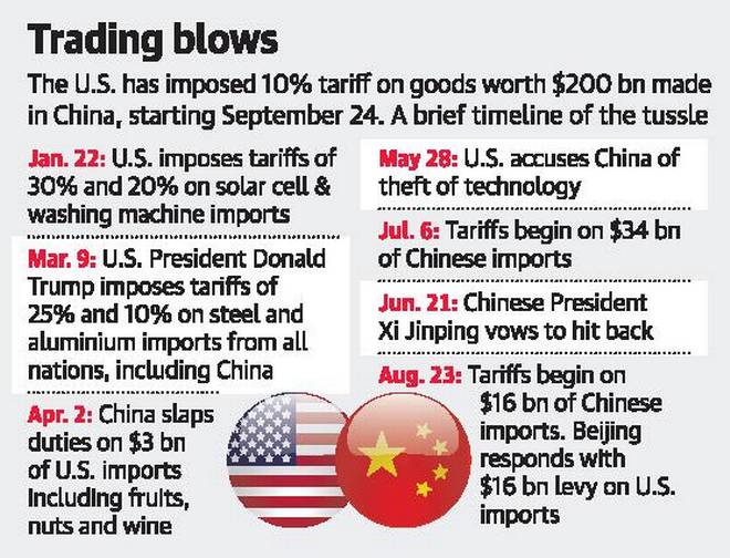The Current State Of US-China Trade Following The Tariff Truce The Current State Of US-China Trade Following The Tariff Truce