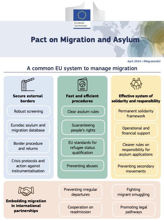 The EU's Policies And The Rise Of European Emigration The EU's Policies And The Rise Of European Emigration
