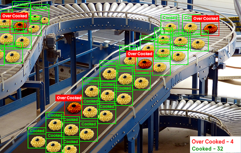 The Future Of Automated Visual Inspection For Lyophilized Vials: Technological Solutions To Current Challenges The Future Of Automated Visual Inspection For Lyophilized Vials: Technological Solutions To Current Challenges