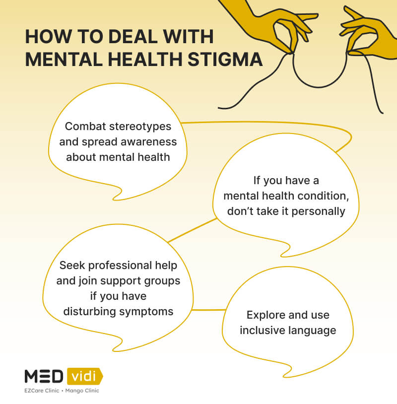 The High Cost And Low Claim Rate Of Mental Healthcare: Understanding The Stigma The High Cost And Low Claim Rate Of Mental Healthcare: Understanding The Stigma