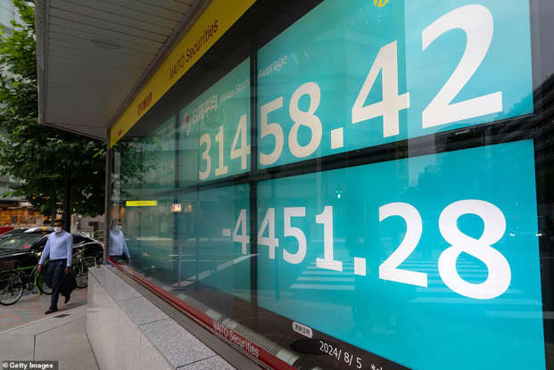 The Impact Of The US Trade War On The Dutch Stock Market: A Recent Slump The Impact Of The US Trade War On The Dutch Stock Market: A Recent Slump